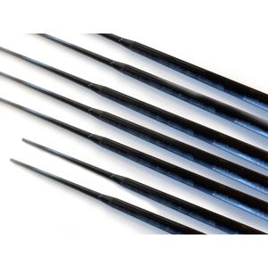 Windsurf IQ Foil | Tout pour la discipline foil olympique